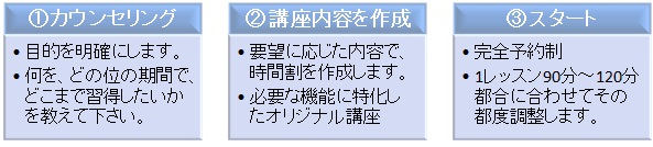 受付からレッスン開始